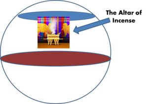 incense-altar